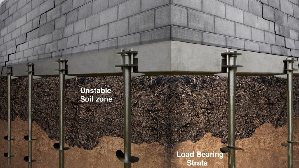 Clay Soil Example